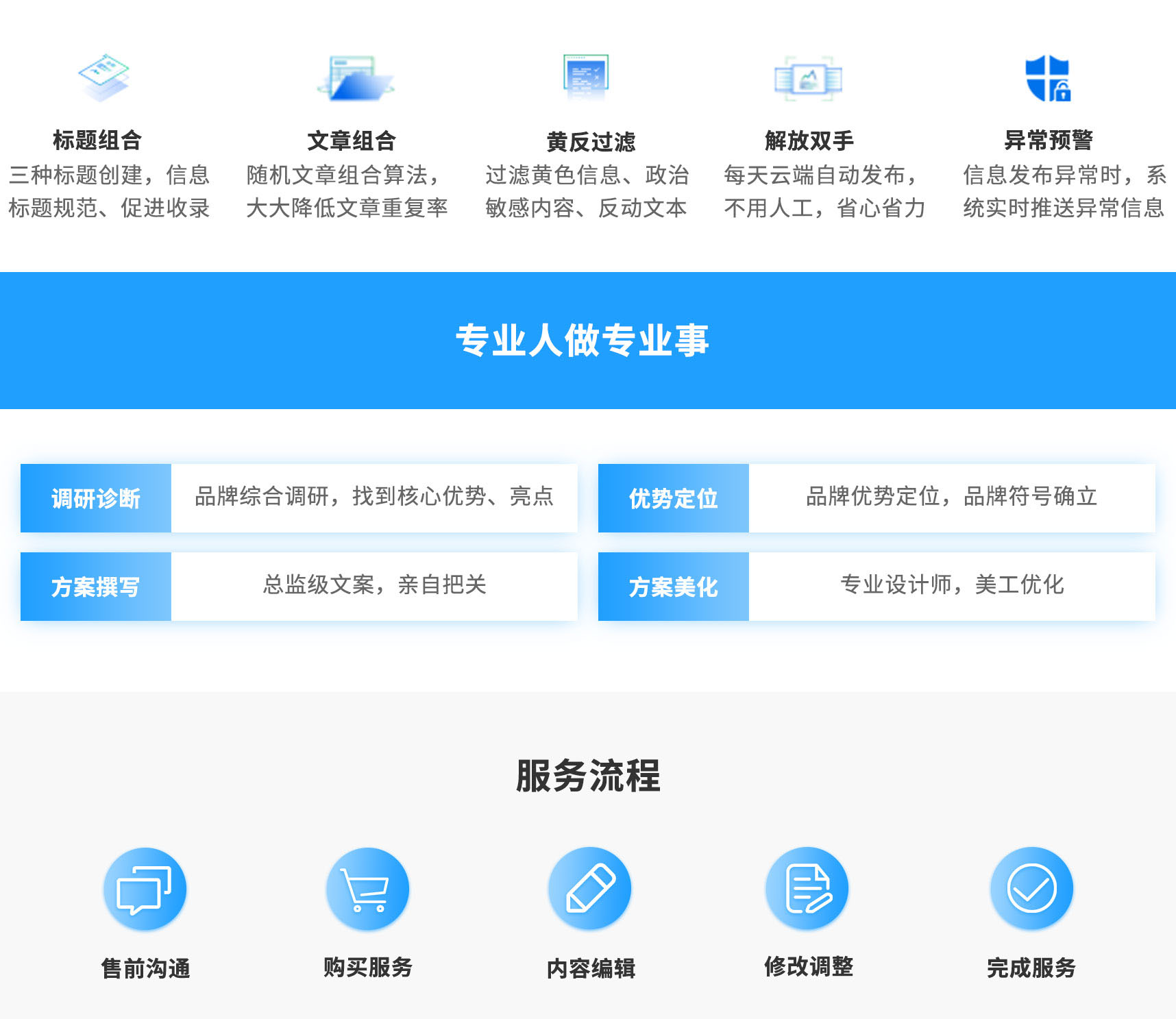 【招商】萬詞霸屏云推廣每天500條信息百度霸屏營(yíng)銷推廣(圖3)